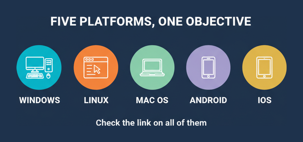 The five client operating systems named in one CCST Networking 100-150 objective