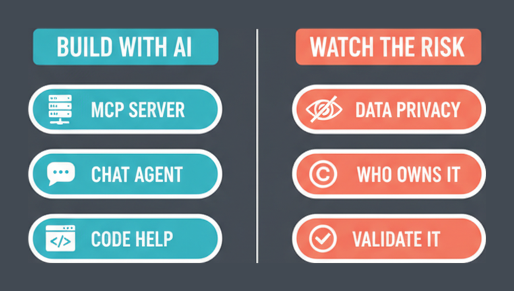 What the AUTOCOR AI in Automation domain asks you to build and what risks it asks you to watch